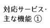 対応サービス・主な機能 ①